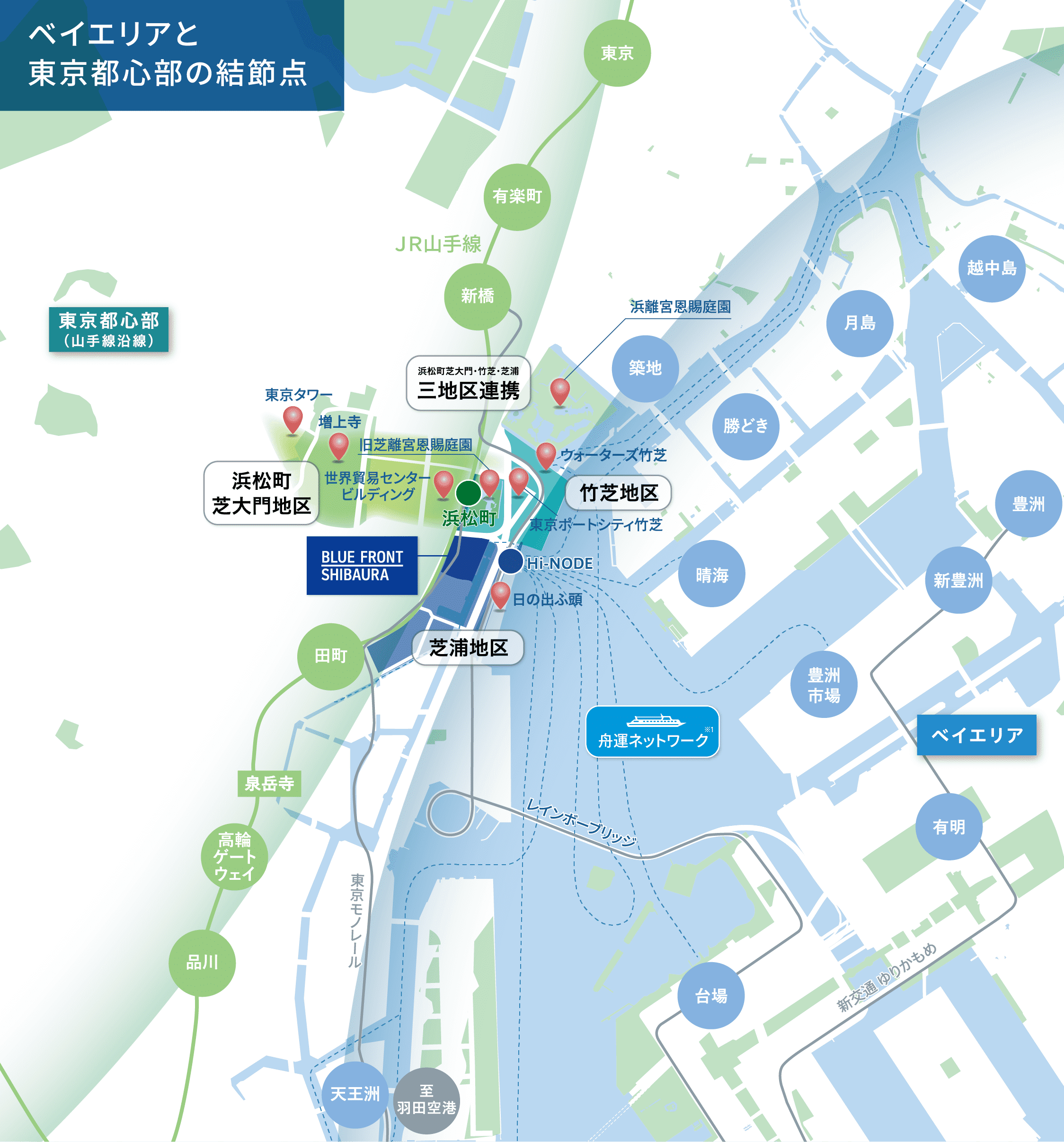航路図